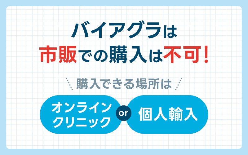 バイアグラ 通販 購入