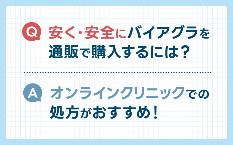 バイアグラ 通販 コスパ